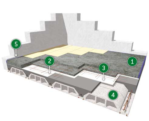Chape flottante sur dalle de compression - Granulat de bois Agreslith pour béton léger et isolant